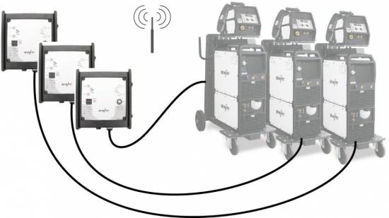 MIG/MAG Extended set XNET EWM wifi