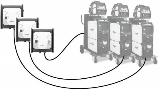 MIG/MAG Licence poste de travail avec passerelle LAN et câbles de raccordement EWM